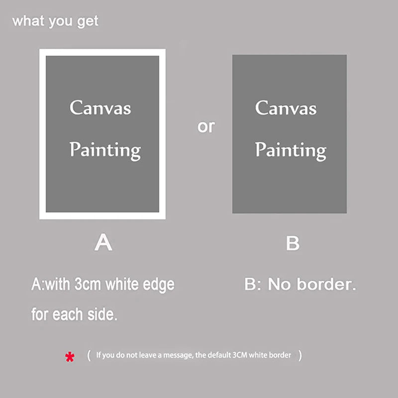 Feminist Mega Bundle Canvas Wall Art Prints