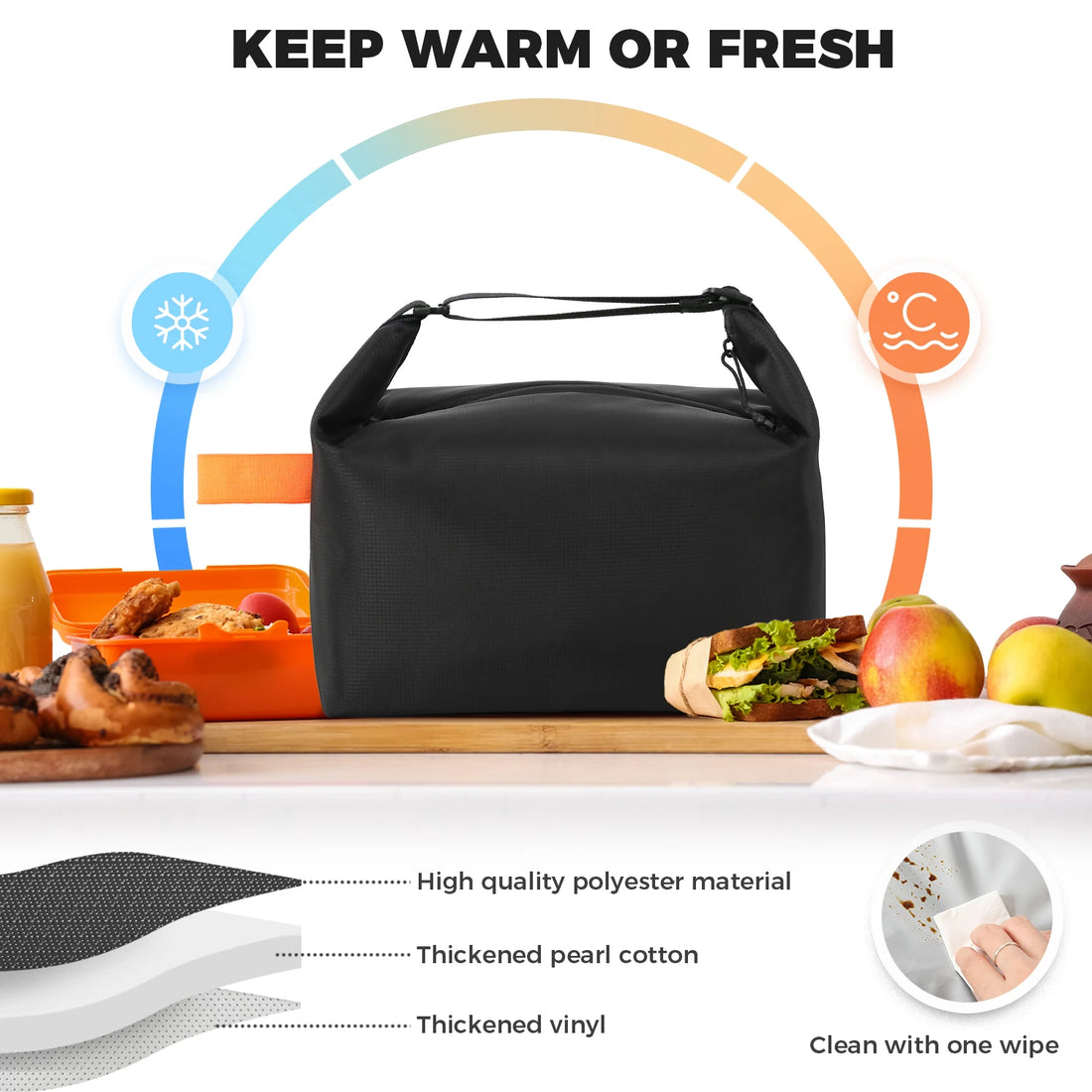 Insulated Thermal Lunch Bag